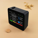 Portable 9-in-1 Indoor Air Quality Monitor for Home, Office, School Detects PM2.5, PM1.0, PM10, CO2, TVOC, HCHO, Temperature & Humidity