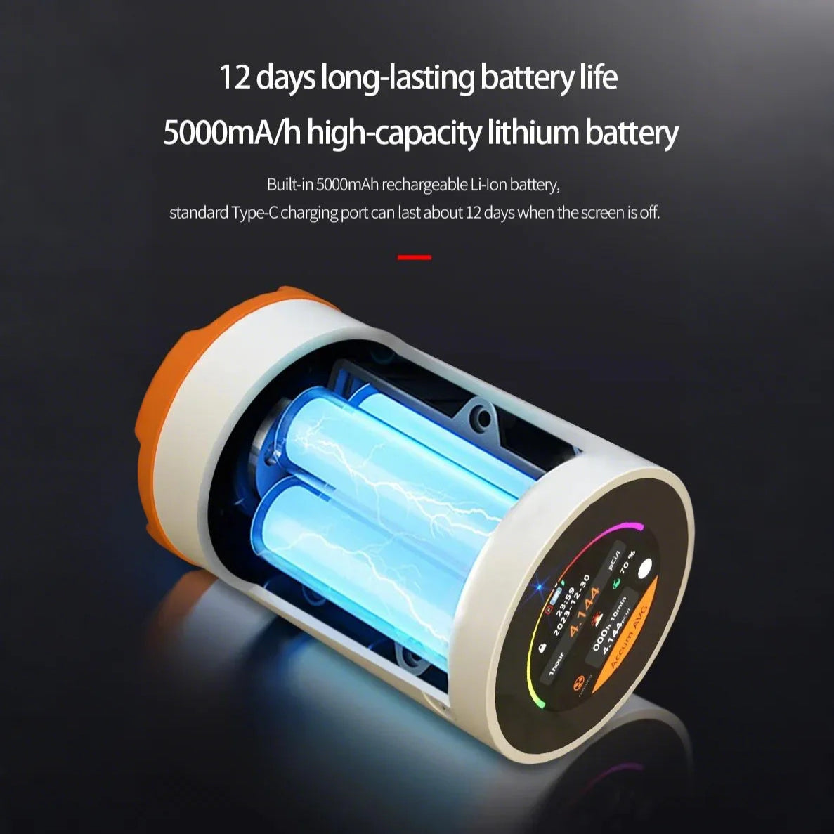 Professional Radon Detector for Home and Basement with Humidity & Temperature Sensor