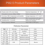 Best PM2.5 Detector for Home Office 3 in 1 indoor Air Quality Monitor for PM 2.5 Temperature Humidity