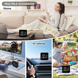 Portable 9-in-1 Indoor Air Quality Monitor for Home, Office, School Detects PM2.5, PM1.0, PM10, CO2, TVOC, HCHO, Temperature & Humidity