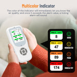 10-in-1 Air Quality Detector Indoor Real-Time Air Meter Test AQI, PM1.0, PM2.5, PM10, CO2, TVOC, HCHO, Particles, Temperature and Humidity with Alert