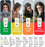 10-in-1 Air Quality Detector Indoor Real-Time Air Meter Test AQI, PM1.0, PM2.5, PM10, CO2, TVOC, HCHO, Particles, Temperature and Humidity with Alert