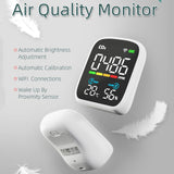 Portable Carbon Dioxide Meter Best Air Quality Monitor dectect Carbon Dioxide, Temperature, Humidity for Home, Office or School