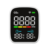 Portable Carbon Dioxide Meter Best Air Quality Monitor dectect Carbon Dioxide, Temperature, Humidity for Home, Office or School