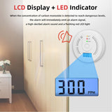 Best Carbon Monoxide Detector for Home Kitchen Battery Operated CO Alarm Meter with LED Digital Display