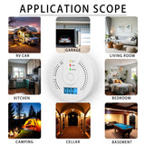 Best Carbon Monoxide Detector for Home Kitchen Battery Operated CO Alarm Meter with LED Digital Display