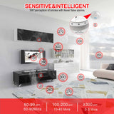 Best Carbon Monoxide Detector for Home Kitchen Battery Operated CO Alarm Meter with LED Digital Display