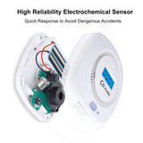 Portable Carbon Monoxide Detectors Battery Powered for House Kitchen CO Alarm Tester