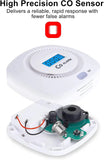 Portable Carbon Monoxide Detectors Battery Powered for House Kitchen CO Alarm Tester