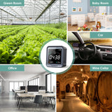 Indoor Carbon Dioxide Detector for Home, Grow Tents, Wine Cellars, Cars Best CO2 Detector with Alarm