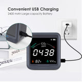 Indoor Carbon Dioxide Detector for Home, Grow Tents, Wine Cellars, Cars Best CO2 Detector with Alarm