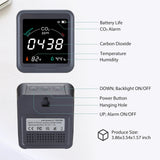 Indoor Carbon Dioxide Detector for Home, Grow Tents, Wine Cellars, Cars Best CO2 Detector with Alarm