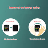 Indoor PM2.5 Air Quality Detector for Home, Office, School Air Quality Tester with PM 2.5, Temperature, Humidity Detector