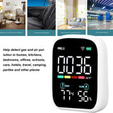 Indoor PM2.5 Air Quality Detector for Home, Office, School Air Quality Tester with PM 2.5, Temperature, Humidity Detector