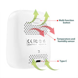 Indoor PM2.5 Air Quality Detector for Home, Office, School Air Quality Tester with PM 2.5, Temperature, Humidity Detector