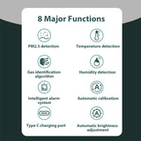 Indoor PM2.5 Air Quality Detector for Home, Office, School Air Quality Tester with PM 2.5, Temperature, Humidity Detector