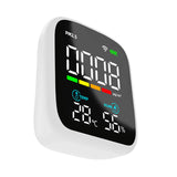 Indoor PM2.5 Air Quality Detector for Home, Office, School Air Quality Tester with PM 2.5, Temperature, Humidity Detector