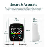 Indoor PM2.5 Air Quality Detector for Home, Office, School Air Quality Tester with PM 2.5, Temperature, Humidity Detector