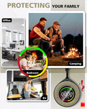 3-in-1 Portable Carbon Monoxide Detector for Travel Reliable CO Detector with Loud Alarm for Air Safety