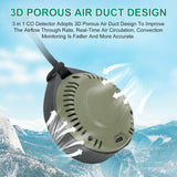 3-in-1 Portable Carbon Monoxide Detector for Travel Reliable CO Detector with Loud Alarm for Air Safety