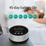 Smart Radon Gas Detector for Home