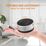 Smart Radon Gas Detector for Home