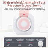 Smoke Detector with Fire Alarm Wireless Smoke Alarm with Real-Time App Notifications