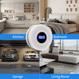 Best Smoke and Carbon Monoxide Detector Combo for Home, Travel Wireless smoke alarms with Digital Display