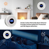 Best Smoke and Carbon Monoxide Detector Combo for Home, Travel Wireless smoke alarms with Digital Display