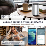 Best Radon Gas Detector for Home Basement Continuous Radon Monitor Battery Operated