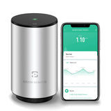 Best Radon Gas Detector for Home Basement Continuous Radon Monitor Battery Operated
