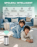 Best Radon Gas Detector for Home Basement Continuous Radon Monitor Battery Operated