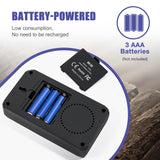 Portable Radon Gas Detector for Home Best Radon Tester Allows Short and Long Term Monitoring