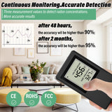 Portable Radon Gas Detector for Home Best Radon Tester Allows Short and Long Term Monitoring