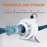 4 Inch Radon Mitigation System 260 CFM Radon Exhaust Fan IP67 Waterproof
