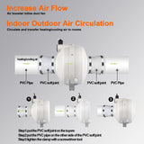 4 Inch Radon Mitigation System 260 CFM Radon Exhaust Fan IP67 Waterproof
