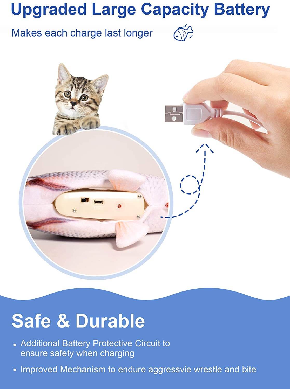 Moving Cat Kicker Fish Toy/Details 2