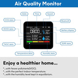 9-in-1 Indoor Air Quality Monitor Detects PM2.5, PM1.0, PM10, CO2,  TVOC, HCHO, Temperature & Humidity for Home, Office, School