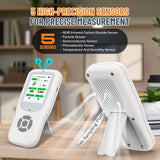 10-in-1 Air Quality Detector Indoor Real-Time Air Meter Test AQI, PM1.0, PM2.5, PM10, CO2, TVOC, HCHO, Particles, Temperature and Humidity with Alert