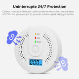 Best Carbon Monoxide Detector for Home Kitchen Battery Operated CO Alarm Meter with LED Digital Display