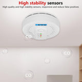 Best Carbon Monoxide Detector for Home Kitchen Battery Operated CO Alarm Meter with LED Digital Display