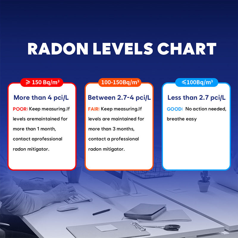 Long Term and Short Term Radon Testing Equipment for Home