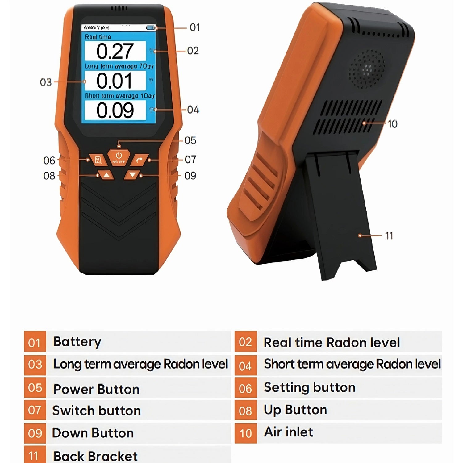 Best Radon Gas Detector for Home with LCD Display for Continuous and Long-Term Monitoring