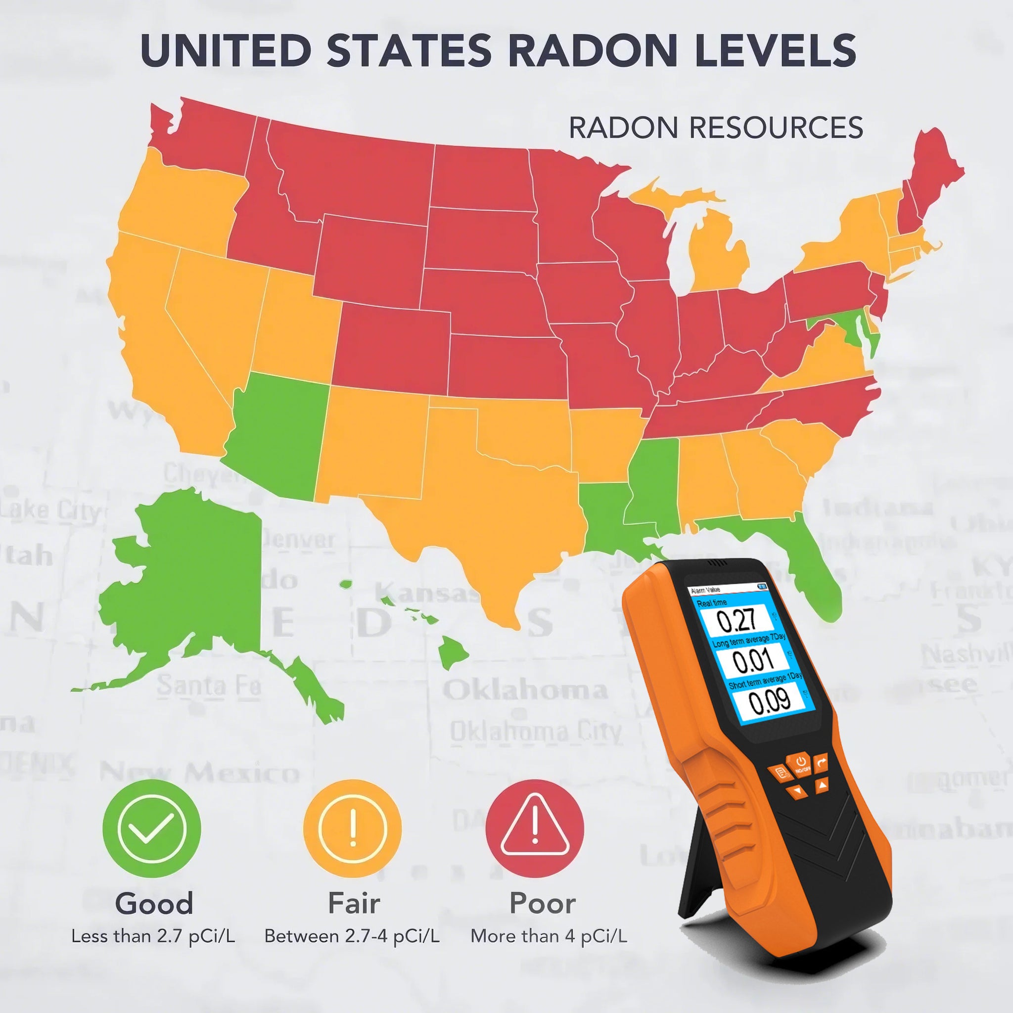 Best Radon Gas Detector for Home with LCD Display for Continuous and Long-Term Monitoring